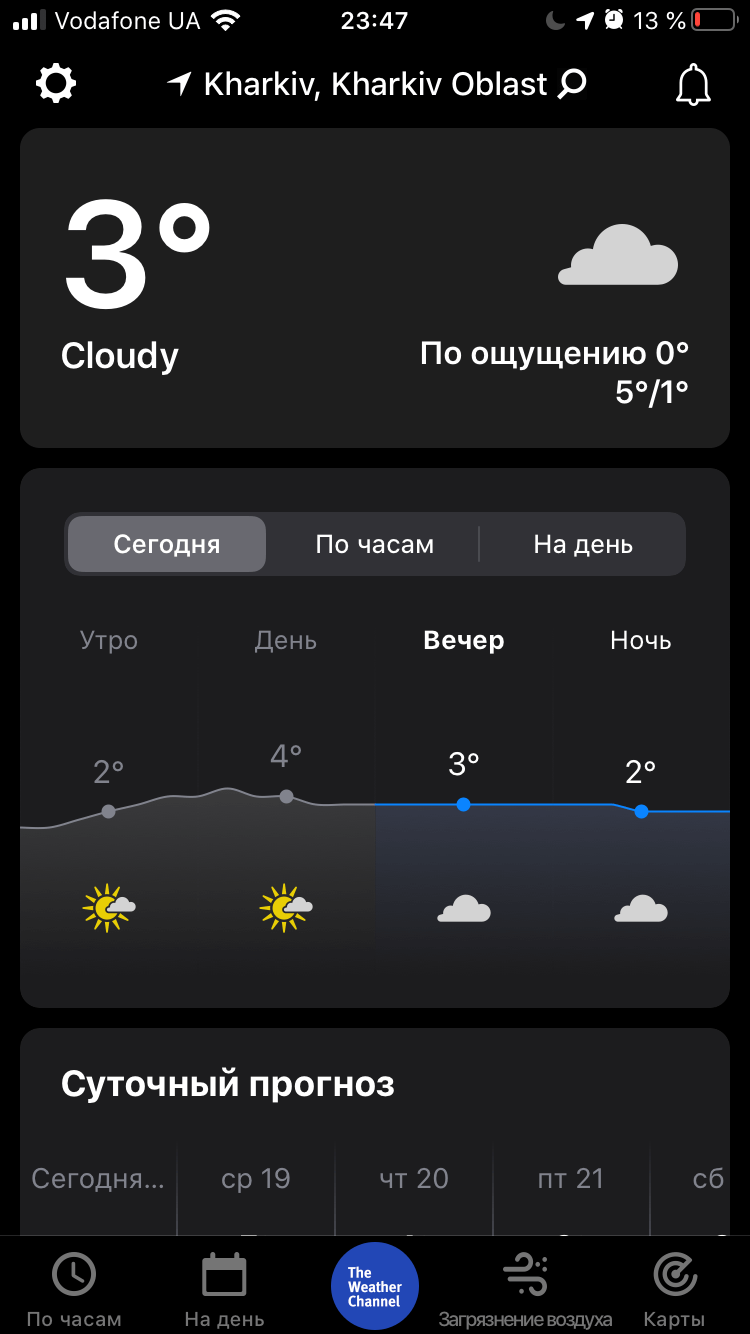 Какая погода самая точная на iPhone?