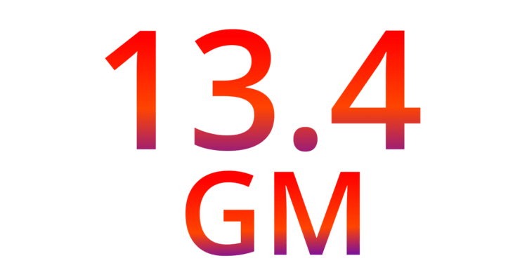 Apple выпустила GM-версию iOS 13.4 для разработчиков
