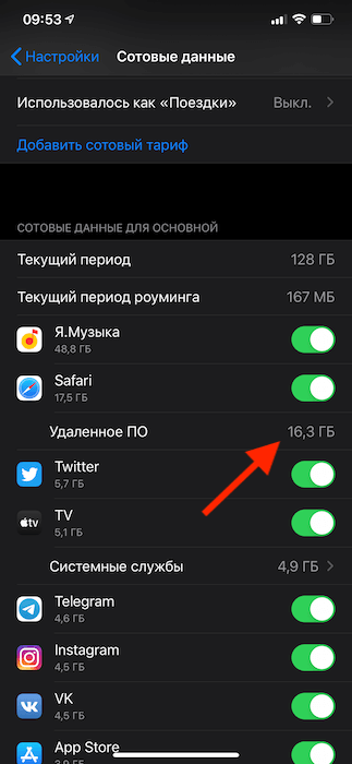 Что такое «Удалённое ПО» в настройках iPhone и почему оно расходует трафик