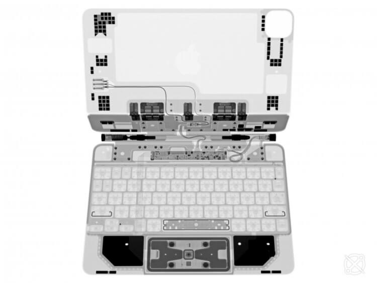 Чем Magic Keyboard для iPad Pro отличается от клавиатуры в MacBook