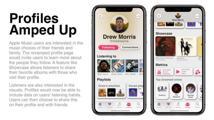 Новый дизайн и общие плейлисты: как может выглядеть Apple Music в iOS 14