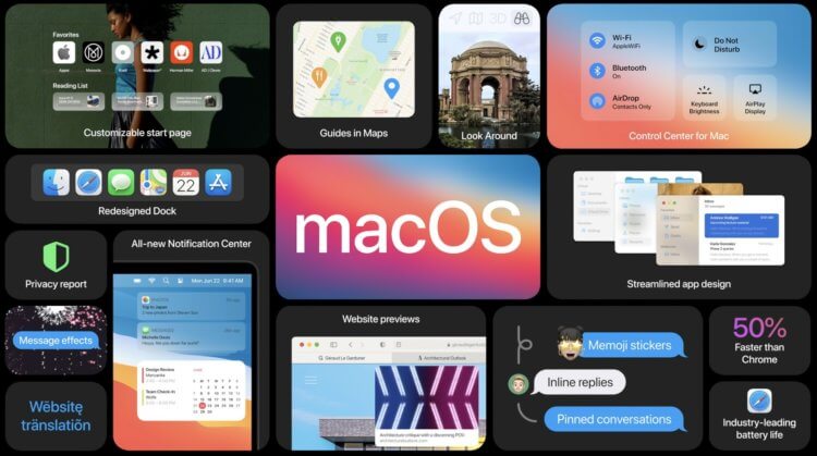 Apple представила macOS Big Sur — и она очень похожа на iOS 14