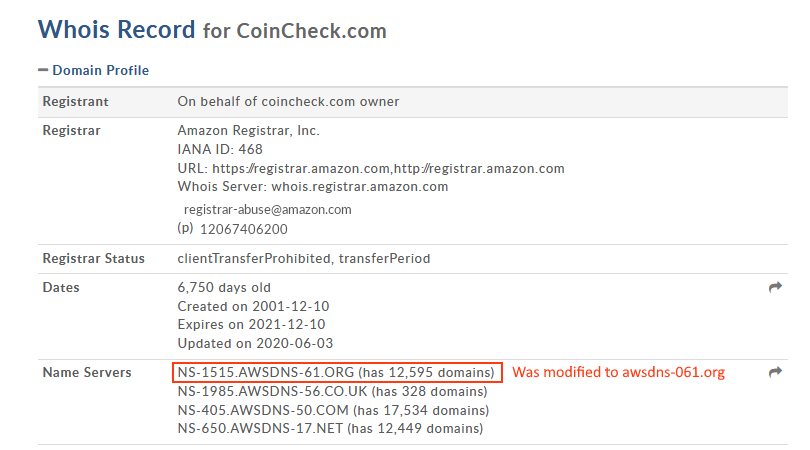 Хакеры выдали свой сайт за один из доменов японской криптовалютной биржи Coincheck
