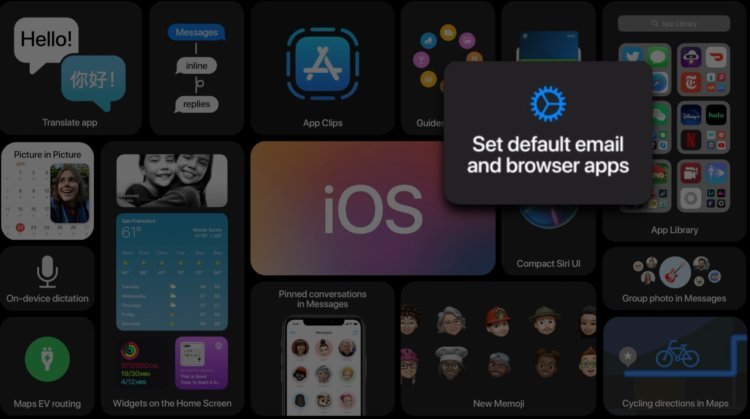 Скрытые функции iOS 14, о которых Apple не сказала на презентации