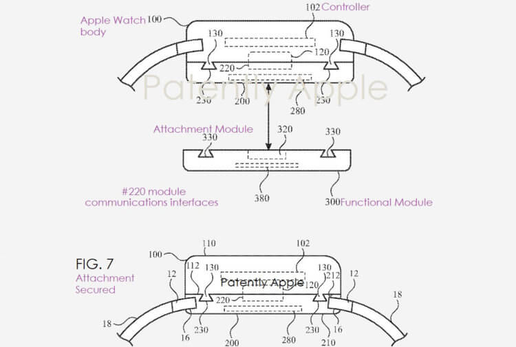 5 патентов Apple, которые доказывают её инновационность