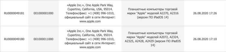 Apple зарегистрировала в России новые Apple Watch и iPad
