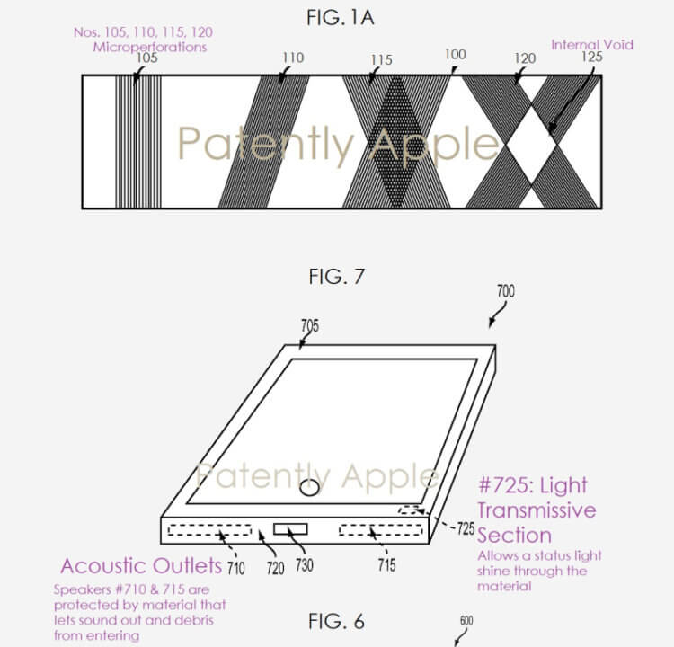 Apple изобрела умную ткань для iPad и хочет встроить Touch Bar везде