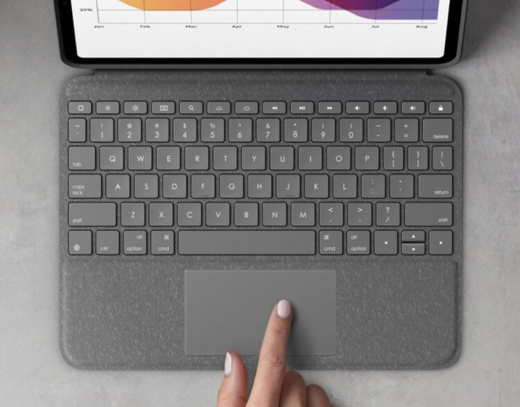 Каким образом клавиатура Logitech для iPad Air 2020 вышла раньше него?