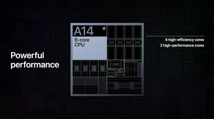 Apple A14 Bionic: какой процессор Apple самый мощный?
