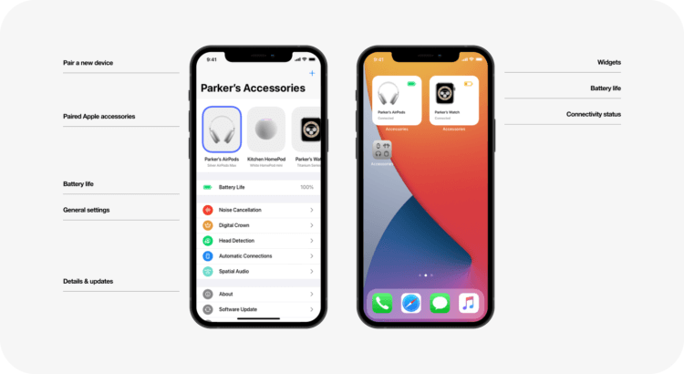 А что если объединить AirPods, Apple Watch и все аксессуары в одно приложение?