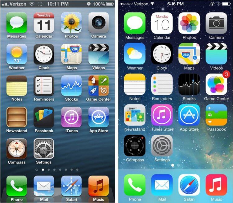 От iPhone OS до iOS 15: как развивалась iOS