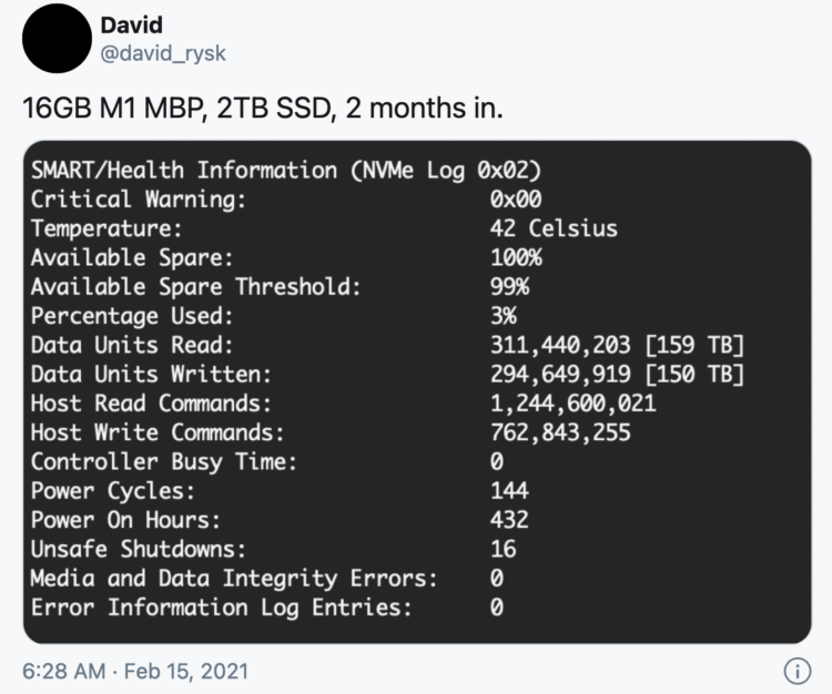 Пользователи Mac с чипом M1 жалуются на быстрый износ SSD. В чём дело?
