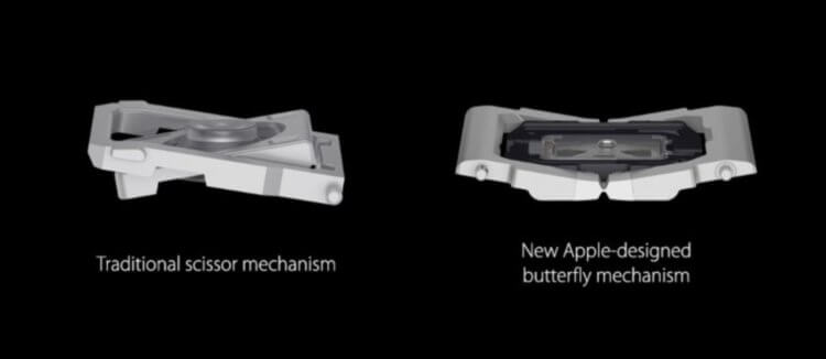 На Apple подают в суд за использование клавиатуры «бабочка» в MacBook