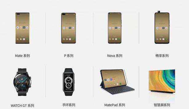 Все устройства Huawei будут брендироваться TD Tech для обхода санкций