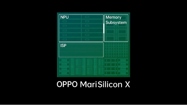 OPPO рассказала про свой 6-нанометровый NPU-чип для смартфонов